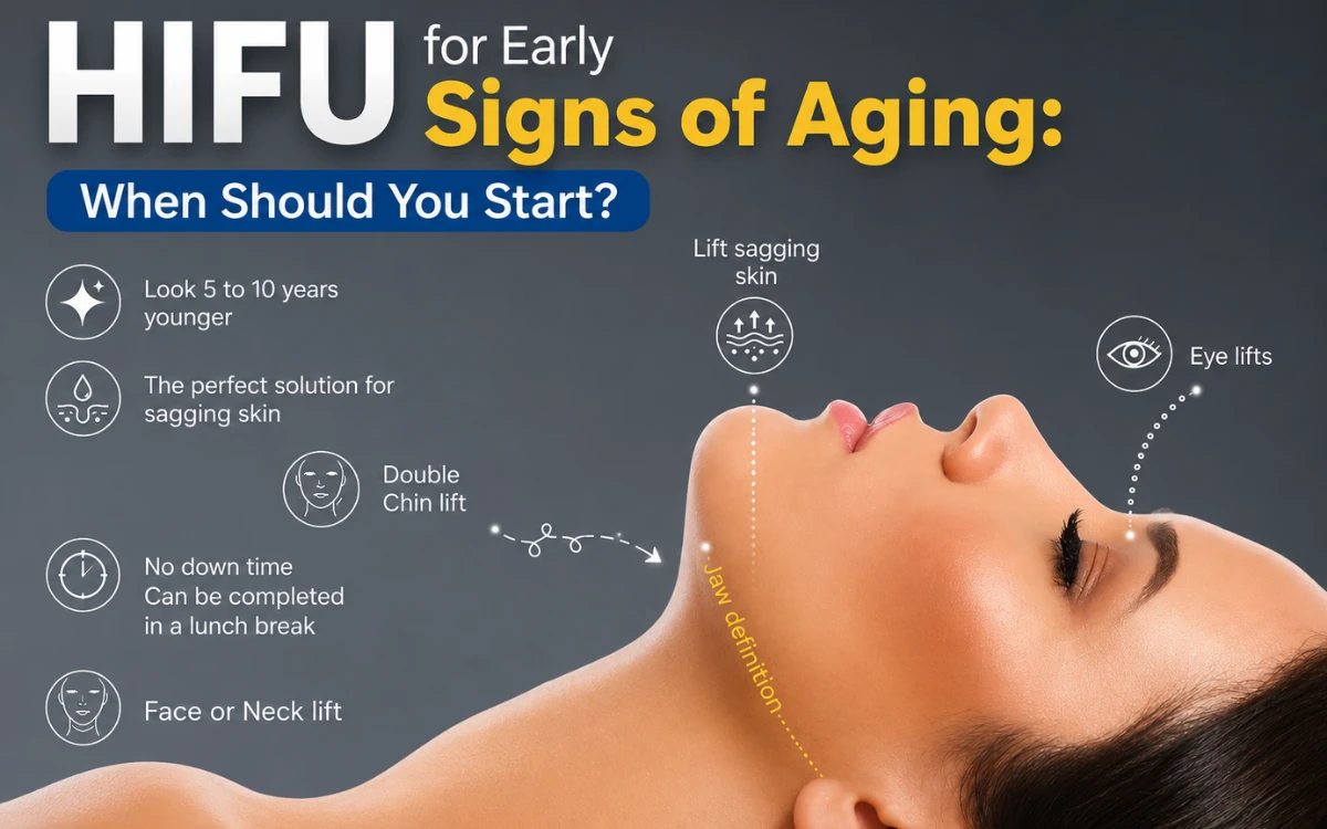 HIFU for early signs of aging and skin tightening